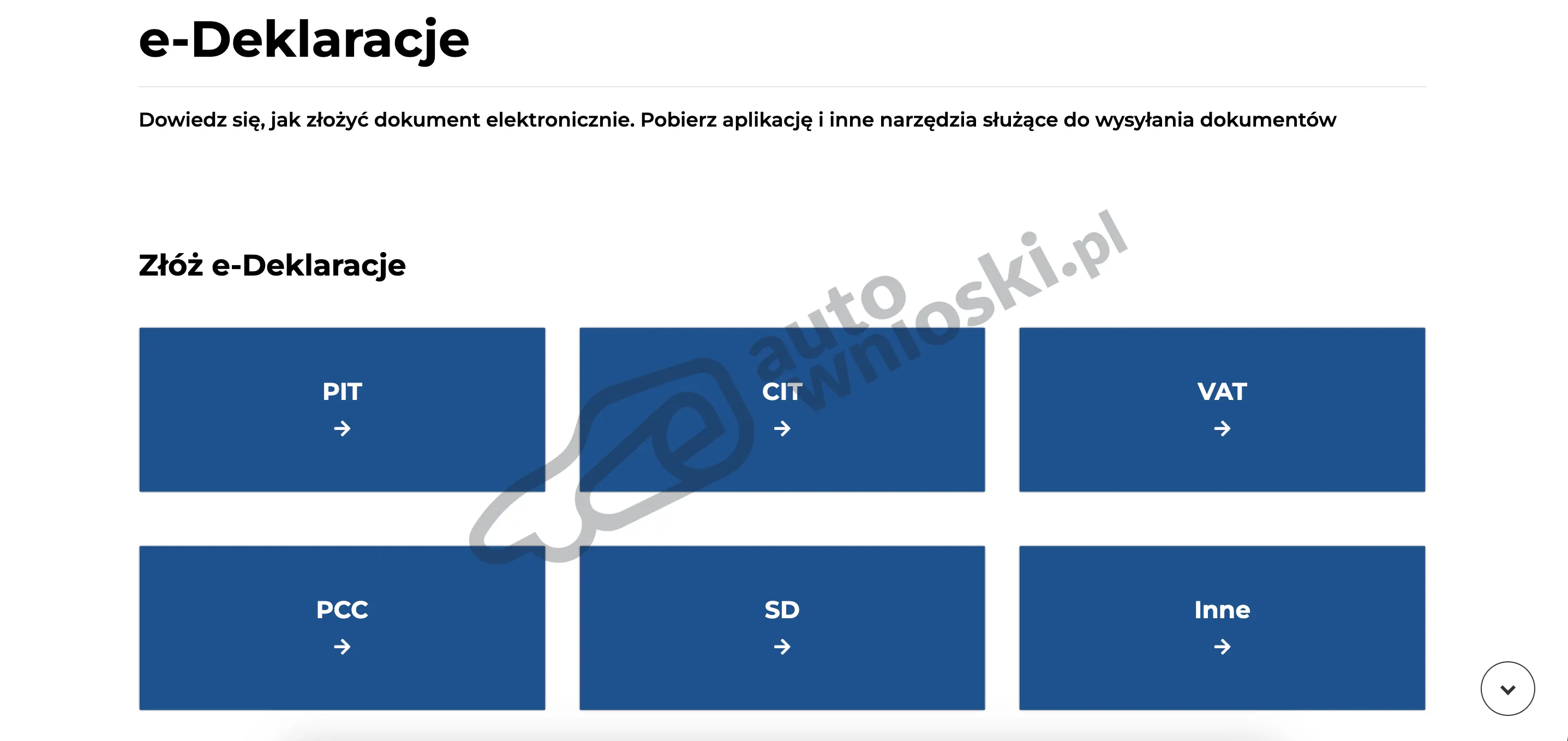 Błednie podany poziom emisji spalin EURO w CEPiK dla Twojego pojazdu? Zobacz co zrobić aby to poprawić.