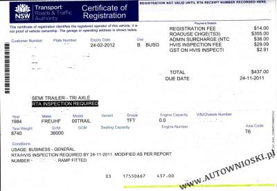 Certificate of registration - dowód rejestracyjny - Australia