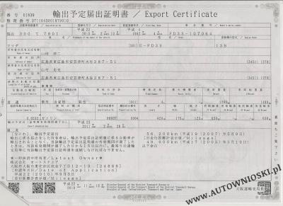 Dowód rejestracyjny (Certificate of registration, Certificat d'immatriculation, Carta di circola)